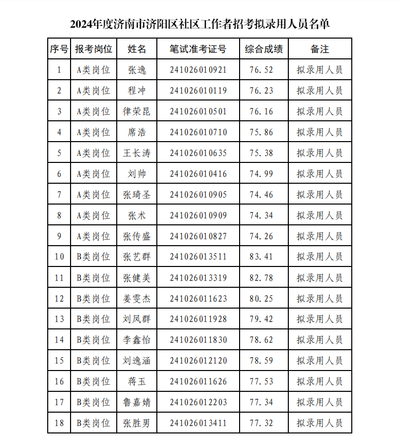 2be557cf4871b35e138978560d92eea.png