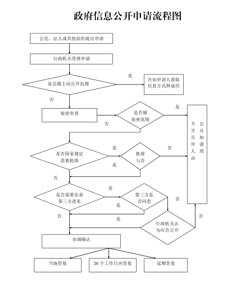 bc250f0cbd247fb06dbf7071bd30be7a.png