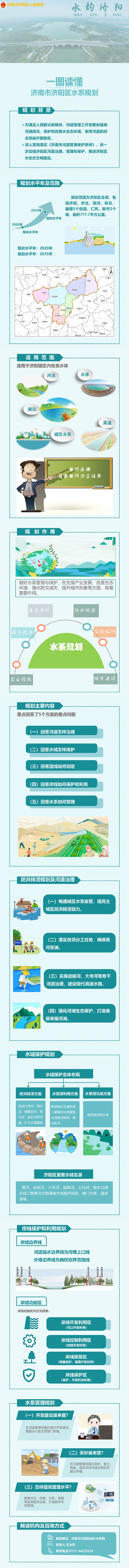 水系规划图文解读.jpg