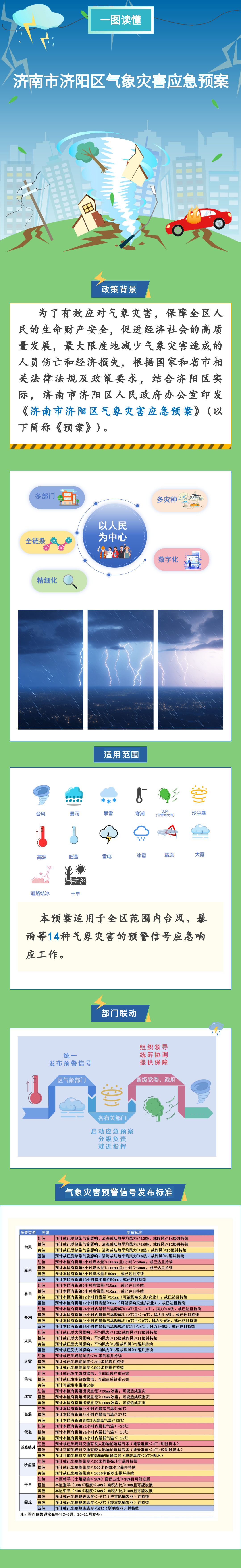 图文解读.png